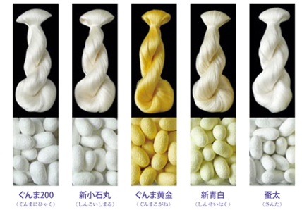 生糸貿易